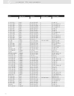 Предварительный просмотр 126 страницы VDO SENSORS - INSTRUMENTATION V3.0 Manual