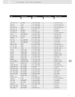 Preview for 127 page of VDO SENSORS - INSTRUMENTATION V3.0 Manual