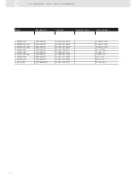 Preview for 128 page of VDO SENSORS - INSTRUMENTATION V3.0 Manual