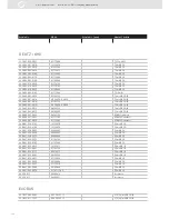 Предварительный просмотр 134 страницы VDO SENSORS - INSTRUMENTATION V3.0 Manual