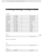 Preview for 135 page of VDO SENSORS - INSTRUMENTATION V3.0 Manual