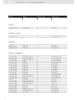 Предварительный просмотр 136 страницы VDO SENSORS - INSTRUMENTATION V3.0 Manual