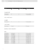 Preview for 138 page of VDO SENSORS - INSTRUMENTATION V3.0 Manual