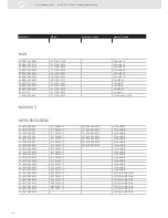 Предварительный просмотр 140 страницы VDO SENSORS - INSTRUMENTATION V3.0 Manual