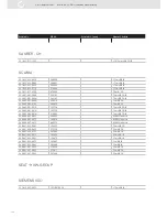 Preview for 144 page of VDO SENSORS - INSTRUMENTATION V3.0 Manual