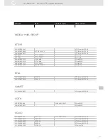 Preview for 145 page of VDO SENSORS - INSTRUMENTATION V3.0 Manual