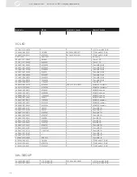 Предварительный просмотр 146 страницы VDO SENSORS - INSTRUMENTATION V3.0 Manual