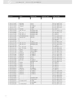 Preview for 152 page of VDO SENSORS - INSTRUMENTATION V3.0 Manual