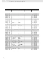 Preview for 154 page of VDO SENSORS - INSTRUMENTATION V3.0 Manual