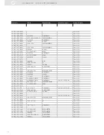 Preview for 158 page of VDO SENSORS - INSTRUMENTATION V3.0 Manual