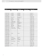 Preview for 162 page of VDO SENSORS - INSTRUMENTATION V3.0 Manual