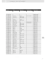 Предварительный просмотр 163 страницы VDO SENSORS - INSTRUMENTATION V3.0 Manual