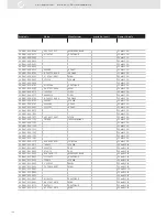 Предварительный просмотр 166 страницы VDO SENSORS - INSTRUMENTATION V3.0 Manual