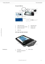 Предварительный просмотр 7 страницы VDO SmartTerminal Operating Instructions Manual