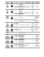 Preview for 15 page of VDO TR 7327 B User Manual