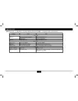 Предварительный просмотр 5 страницы VDO TR7311U-OR Owner'S Manual