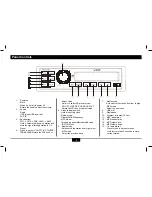 Предварительный просмотр 7 страницы VDO TR7311U-OR Owner'S Manual