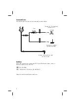 Preview for 5 page of VDO TVA 5100 Manual