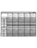 Preview for 5 page of VDO VIEWLINE 110 MM - MOUNTING 11-09 Installation Instructions Manual