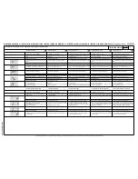 Предварительный просмотр 7 страницы VDO VIEWLINE 110 MM - MOUNTING 11-09 Installation Instructions Manual