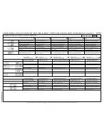 Preview for 6 page of VDO VIEWLINE 85 MM - 6-10 Installation Instructions Manual