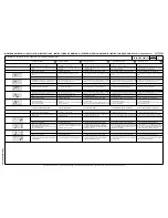 Предварительный просмотр 7 страницы VDO VIEWLINE 85 MM - 6-10 Installation Instructions Manual