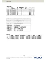 Preview for 3 page of VDO VIEWLINE CLOCK Product Information