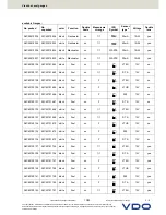 Preview for 3 page of VDO VIEWLINE LEVEL GAUGES Product Information