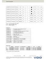 Preview for 4 page of VDO VIEWLINE LEVEL GAUGES Product Information