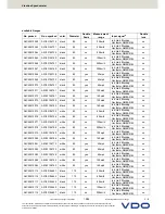 Предварительный просмотр 3 страницы VDO VIEWLINE SPEEDOMETER Product Information