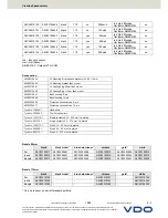 Preview for 4 page of VDO VIEWLINE SPEEDOMETER Product Information