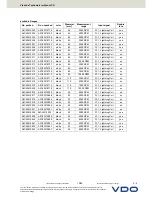 Preview for 3 page of VDO VIEWLINE TACHOMETER WITHOUT LCD Product Information