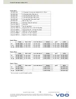 Preview for 4 page of VDO VIEWLINE TACHOMETER WITHOUT LCD Product Information