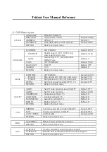 Предварительный просмотр 9 страницы VDO360 Trident User Manual