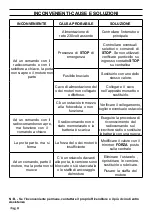 Preview for 9 page of vds 100034/09E Technical Installation Manual