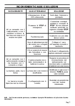 Preview for 8 page of vds BEV 2 Technical Installation Manual