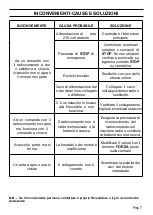 Preview for 8 page of vds PM400 Technical Installation Manual