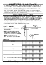 Предварительный просмотр 30 страницы vds PM400 Technical Installation Manual