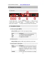 Preview for 5 page of Vdwall LedSync850M User Manual