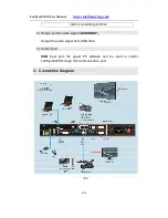 Preview for 6 page of Vdwall LedSync850M User Manual