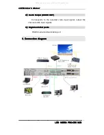 Preview for 5 page of Vdwall LVP User Manual