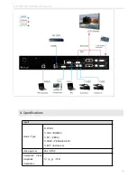 Предварительный просмотр 7 страницы Vdwall LVP300 User Manual