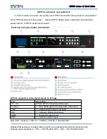 Preview for 1 page of Vdwall LVP515 series Quick Manual