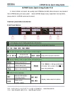 Preview for 1 page of Vdwall LVP609 Series Quick User Manual