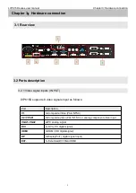 Preview for 5 page of Vdwall LVP615D User Manual