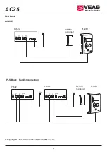 Предварительный просмотр 15 страницы VEAB Heat Tech AC25 Installation And Maintenance  Instruction