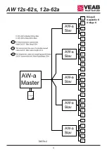 Предварительный просмотр 39 страницы VEAB Heat Tech AW 12a Manual