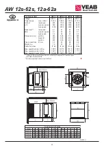 Preview for 32 page of VEAB Heat Tech AW 12s-62s Installation And Maintenance  Instruction