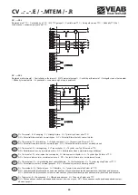 Preview for 20 page of VEAB Heat Tech CV Series Fitting Instructions Manual