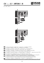 Preview for 34 page of VEAB Heat Tech CV Series Fitting Instructions Manual